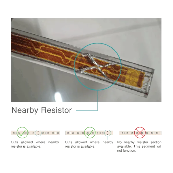 2. LED Strip Light IP67