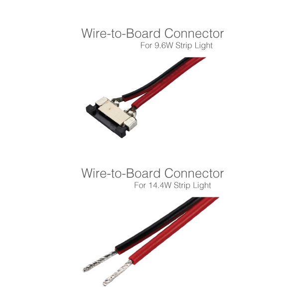 2. LED Strip Light 24V IP20